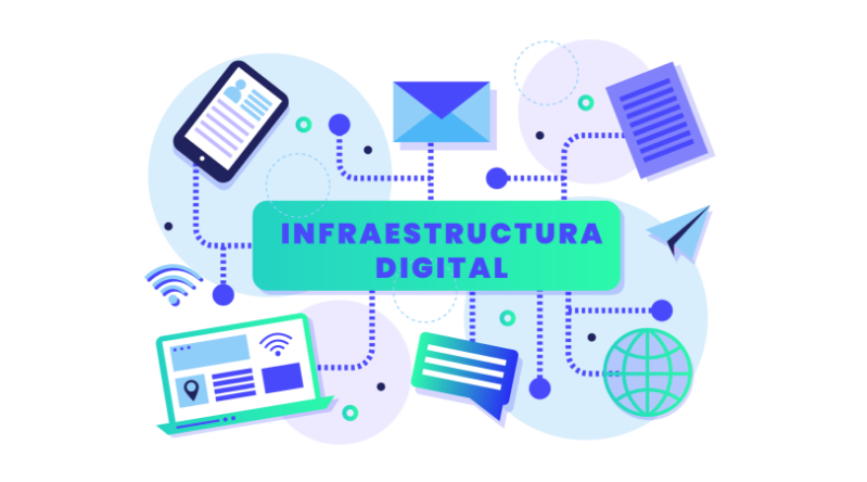 ¿Qué es la infraestructura digital?